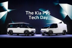Kia PV5 Tech Day-evenemanget (Bildkälla: Kia)