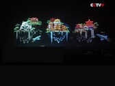 Uppvisning av drönare i Sichuan