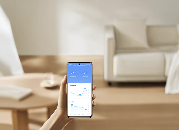 Xiaomi Smart temperatur- och luftfuktighetsmätare 3 Mini kan styras via varumärkets app. (Bildkälla: Xiaomi)