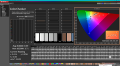 ColorChecker efter kalibrering