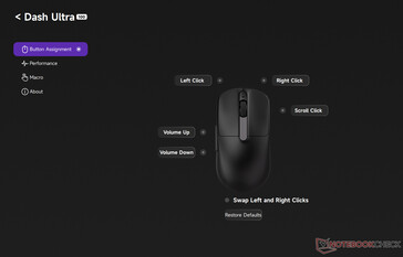 Sektion för knapptilldelning