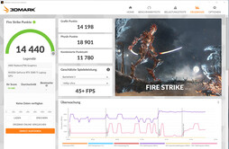 Fire Strike (nätdrift, tyst)