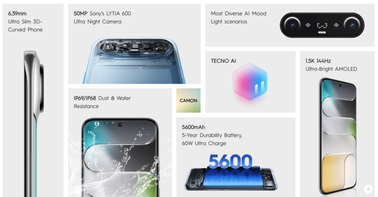 De viktigaste funktionerna i Tecno Camon Slim