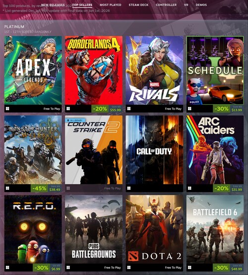 De bäst säljande spelen på Steam för 2025 visas (Bildkälla: skärmdump, Steam)