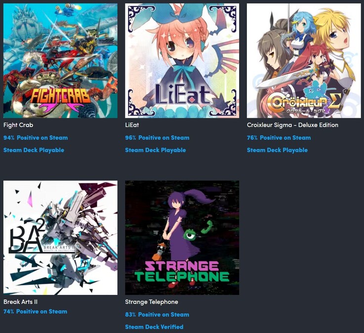 Den 5:e nivån i denna kollektion