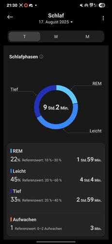 Xiaomi Smart Band 10 Sömn