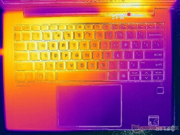 Prime95 stress (C-skydd)