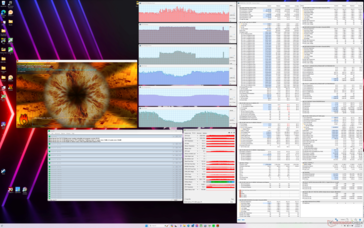 Prime95+FurMark stress (Extreme Performance Cooler Boost på)