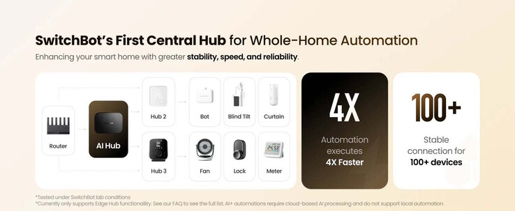 Automatiseringar är tänkta att utföras snabbt (Bildkälla: SwitchBot)