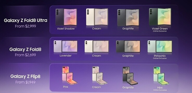 En läckt presentationsbild från Harvey Norman avslöjar alla färger och priser i AUD för Samsungs Galaxy Z 8-generation.