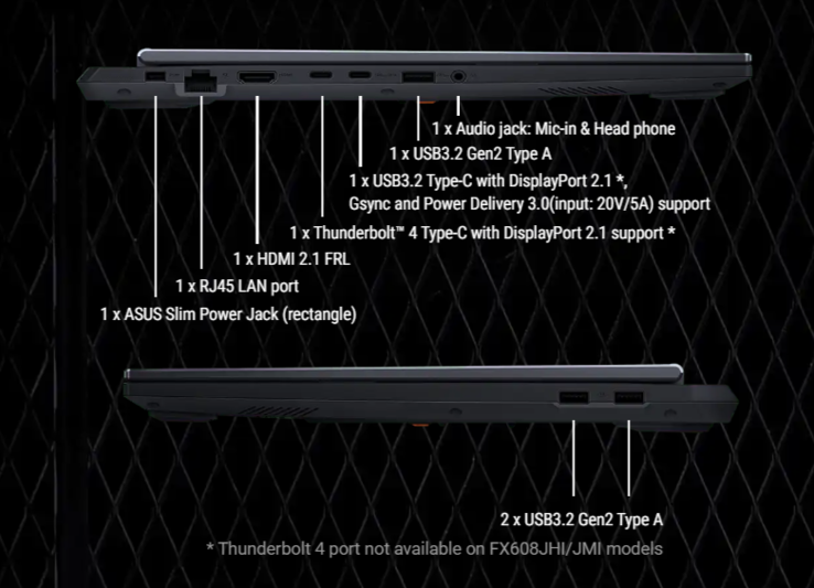 Asus TUF Gaming F16-portar