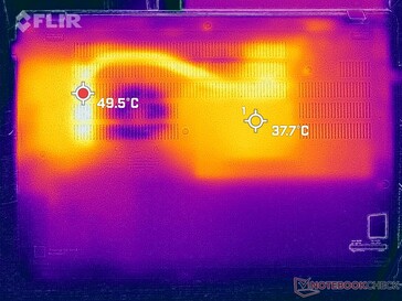 Prime95+FurMark stress (botten)