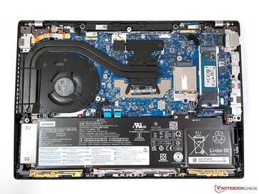 ThinkPad T14 G3 AMD