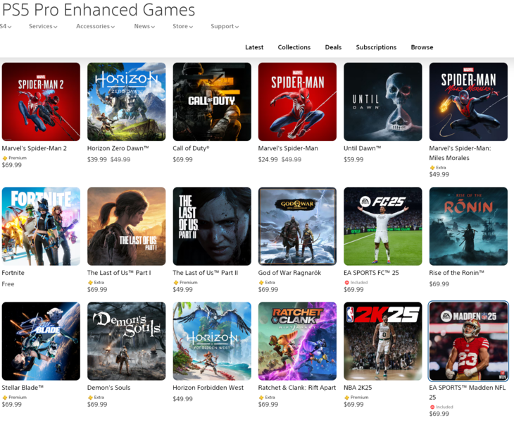 Sony PS5 Pro förbättrade spel juli 2025 (Bildkälla: skärmdump, Sony PlayStation)