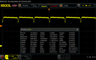 PWM ljusstyrka 9/10: 60 Hz