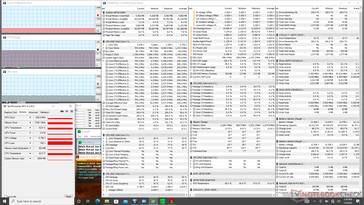 Prime95+FurMark stress