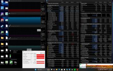 Prime95+FurMark-belastningstest