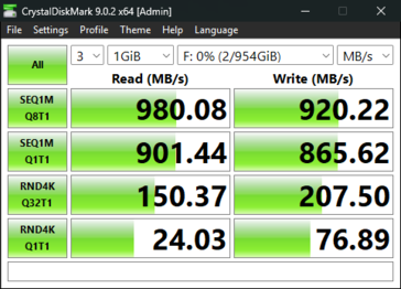 Läs- och skrivhastigheter för SSD på macOS via Spacemate RD1 Pro.