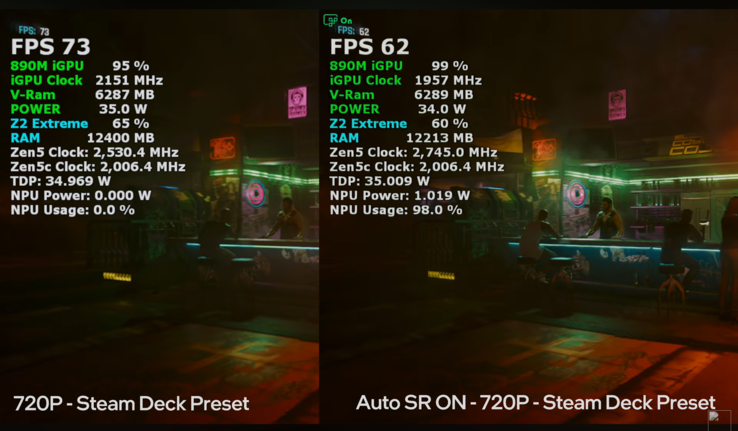 Cyberpunk 2077 på ROG Xbox Ally X prestanda med och utan Auto SR.