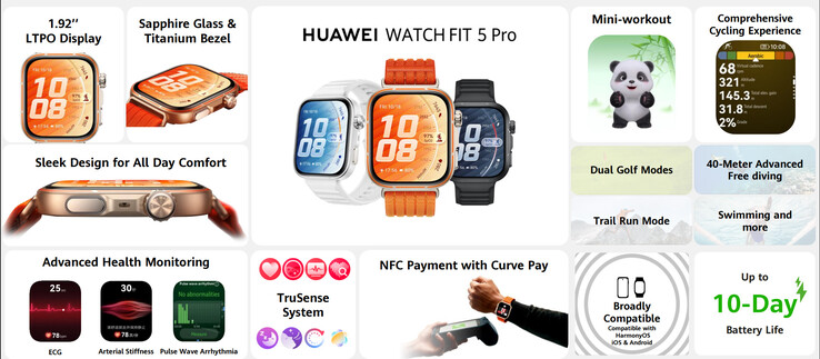 Viktiga höjdpunkter i Huawei Watch Fit 5 Pro