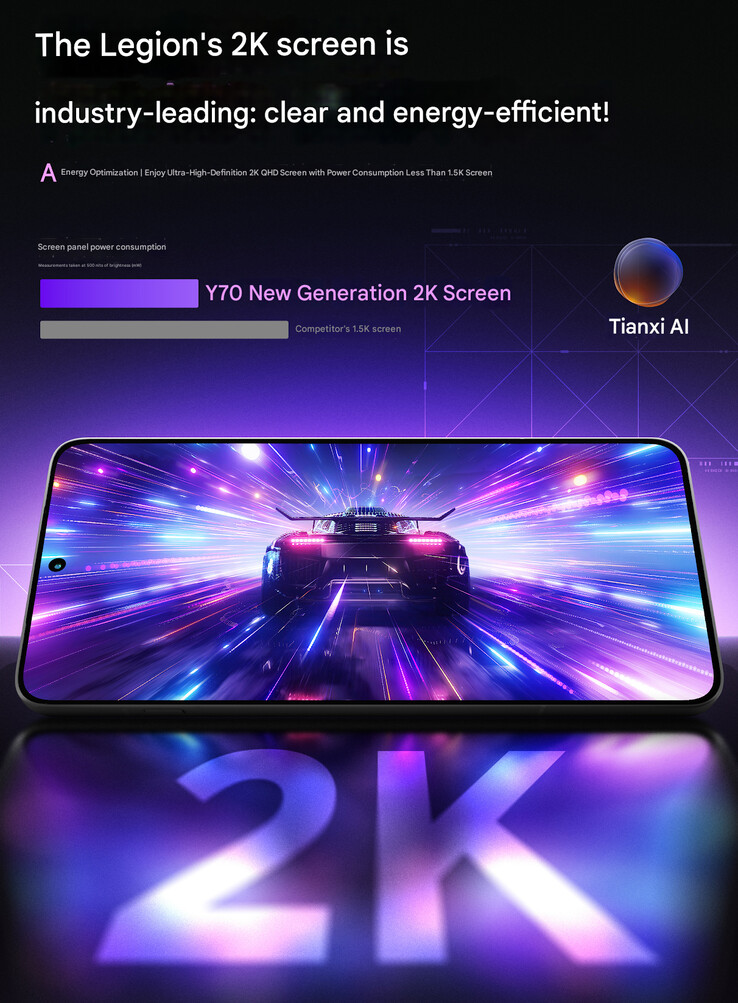 Lenovo säger att skärmen på Y70 är mycket effektiv (maskinöversatt)