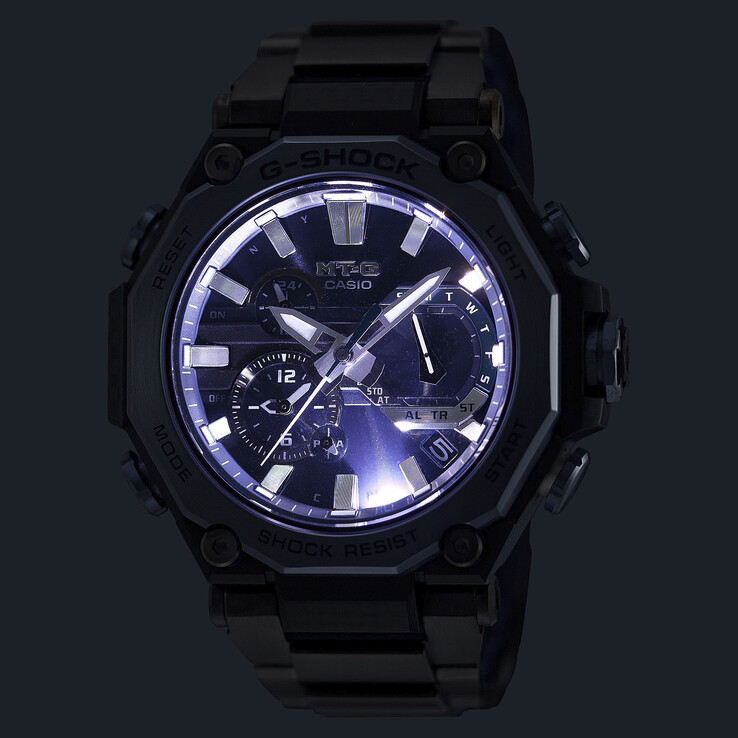 (Bildkälla: Casio)