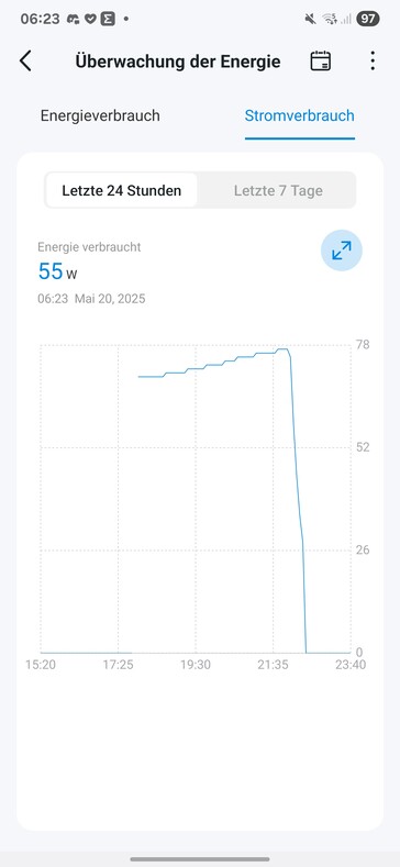 Ninebot F3Pro laddning