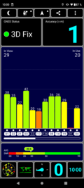 GPS-test utomhus