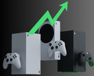 Xbox-konsoler April 2025 försäljningsökning (Bildkälla: Microsoft Gaming med ändringar)
