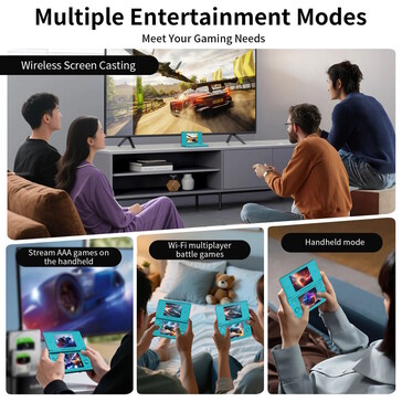 Lokal streaming av spel är möjlig via WiFi. (Bildkälla: Anbernic)