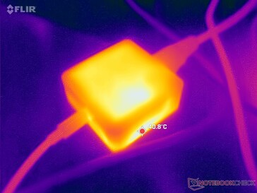 AC-adaptern når över 41 C vid krävande belastningar