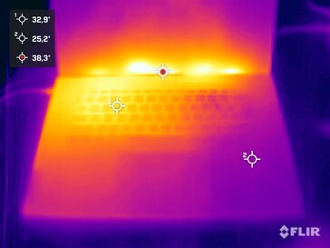 Yttemperaturer topp (tomgång)