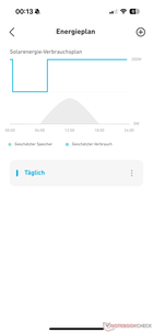 klar