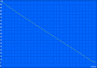 H.264 video-loop