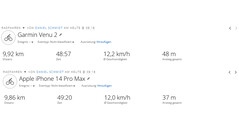 GNSS-testtur: sammanfattning