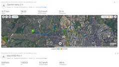 GNSS-test: Sammanfattning