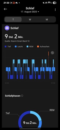 Xiaomi Smart Band 10 Sömn