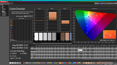 ColorChecker före kalibrering