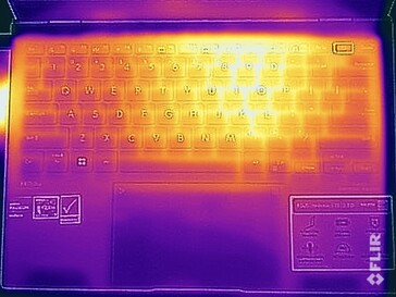 Belastningstest av yttemperaturer (överst)