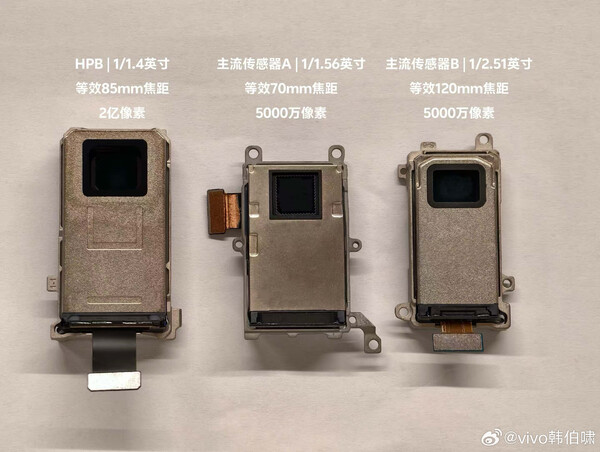 ISOCELL HPB som Vivo avser att använda i Vivo X300 Pro. (Bildkälla: Han Bo Xiao)