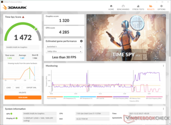 3DMark Time Spy visar en minskning av resultatet med cirka 2 % på batteriet