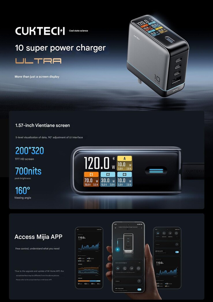 Ett utsnitt av en marknadsföringsaffisch för Cuktech No. 10 Super Power Charger Ultra-paketet. (Bildkälla: Cuktech)