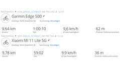 Navigering med Xiaomi Mi 11 Lite 5G