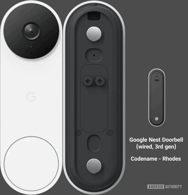 Google Nest Doorbell kodnamn Rhodes (Bildkälla: Android Authority)