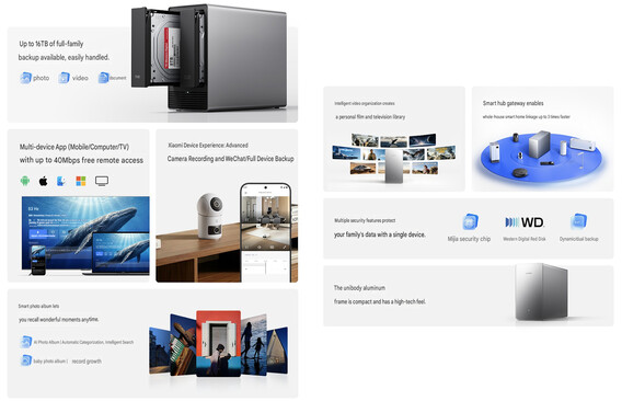 De viktigaste höjdpunkterna hos Xiaomi NAS (maskinöversatt)