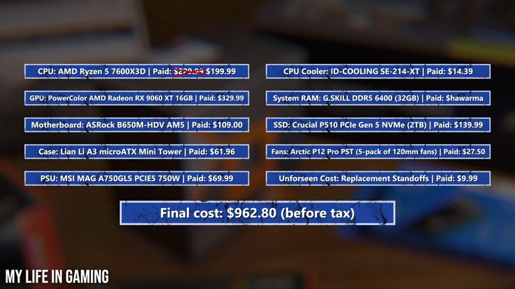 PS5 Pro-ekvivalent speldator enligt My Life in Gaming.