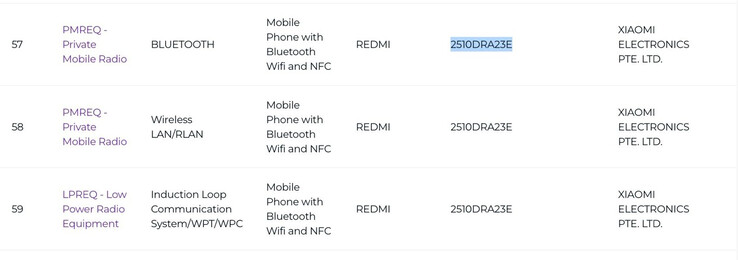 Redmi Note 15 4G. (Bildkälla: IMDA)
