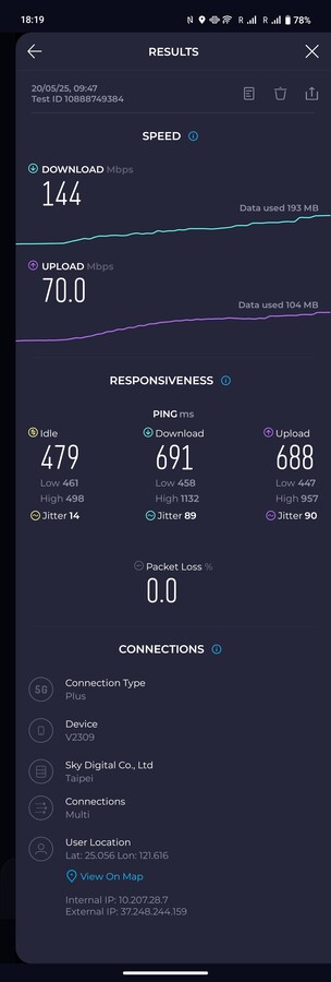 5G-mottagning mitt bland Computex-publiken i Taipei.