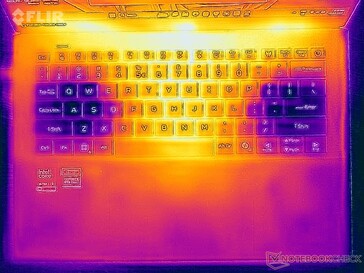 Stresstest av yttemperaturer (ovansida)