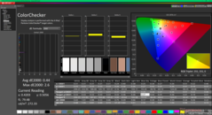 ColorChecker efter kalibrering